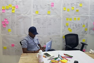 The Design thinking space in a Startup