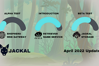 JACKAL Development Pipeline Update — April 2022