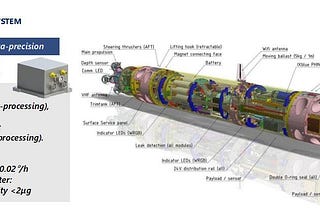 When It Comes to Underwater Vehicles, How to Choose INS?