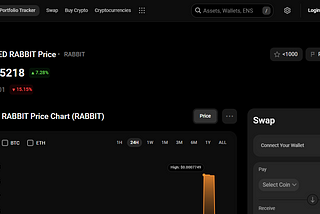 $RABBIT (BASED RABBIT) Meme Coin Gains Popularity, Now Tradable on CoinStats