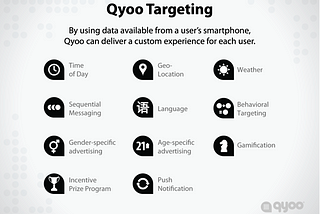 Unlocking Billions of Possibilities: How Qyoos Are Transforming Metadata with Smarter Codes