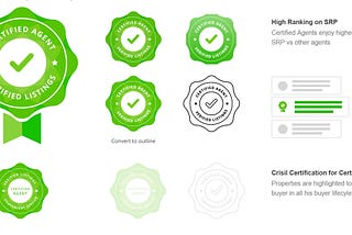 First Class Approach — Designing B2B Premium Membership