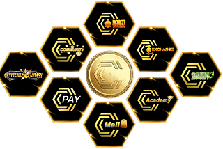 #Cverse launches its #Decentralized #Multiverse Ecosystem as a Utility Service Platform with $CCOIN…