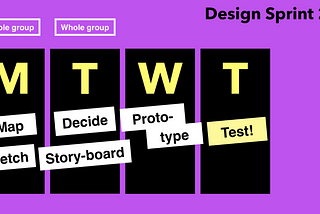 How we used design sprint technique to our product design (A.I Chatbot for banking )