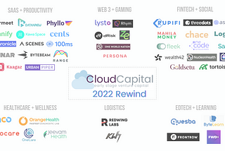 Cloud Capital: 2022 Rewind