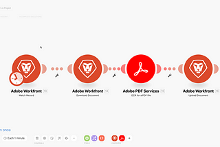 Automatically OCR PDF Documents Added in Adobe Workfront