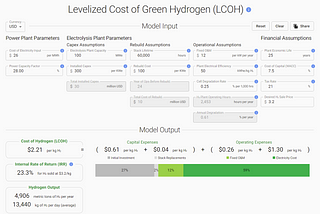 ­­­ Figure 1. View of EH2 LCOH model, made publicly available