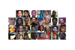 Data for Black Lives Statement of Solidarity with Black Minnesotans