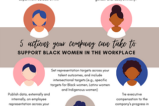 Support Black Women at Work