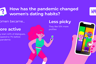 How The Pandemic Made Women Rethink Their dating habits