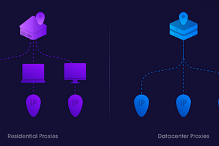 Residential Proxies vs. Datacenter Proxies