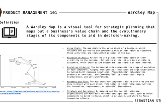 Product Management 101: #40 Wardley Maps