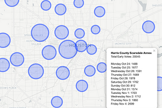 Proportional Map of Early Voting Turnout in Harris County