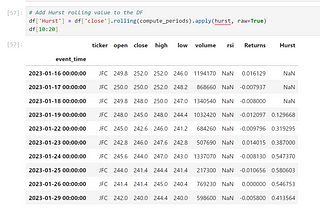 Learn to Incorporate Rolling Hurst Values into Your DataFrame