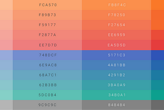 [Arenametrix] La Matrice des couleurs pour piloter vos designs