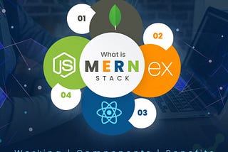 What is MERN Stack? Working | Components | Benefits