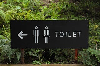 What Are Bathroom Signs and Types of Bathroom Signs