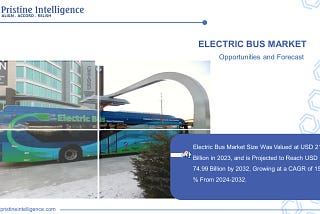 Electric Bus Market Research Report | Global Industry Analysis and Forecast (2024–2032)