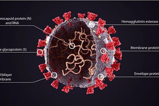 Curbing Pathogenic Outbreaks Using Novel Point-of-Need Technologies