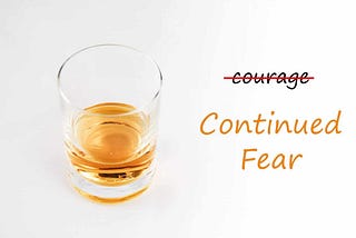 A Shot of … Continuing Fear
