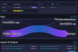 New Browser-Based Wallets Taking Some of the Pain Points Out of Buying, Selling, and Transferring…