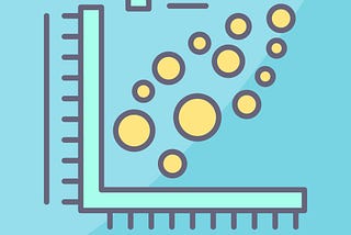 Simply Report Linear Regression Project
