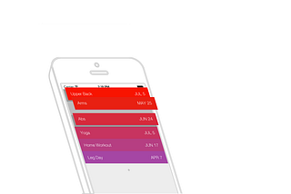Outdo: Design Breakdown
