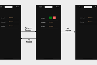 Swift PS: Want to switch between different views in a subview according to different scenarios in…