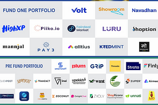 Gemba Capital Portfolio logos