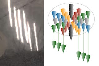 Russia’s 36 Hypersonic Hits Linearity Enigma Explained