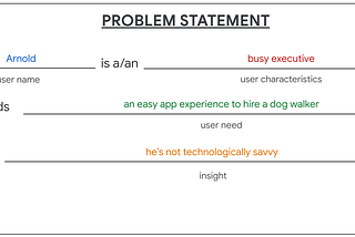 DEFINE THE PROBLEM STATEMENT IN UX DESIGN