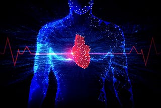 Cardiac AI Monitoring and Diagnostics Market Analysis, Segments And Forecast to 2032
