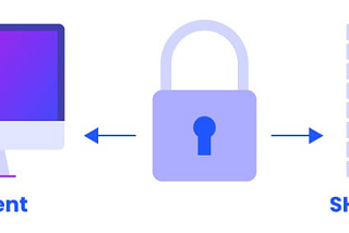 Configuração avançada do SSH e