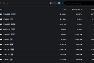 Arbitrum Layer 2: Record Trading Volume on Uniswap.