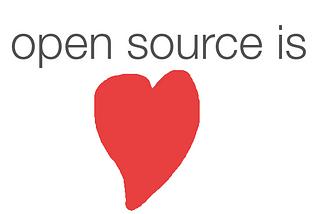Contributing to Open Source Software