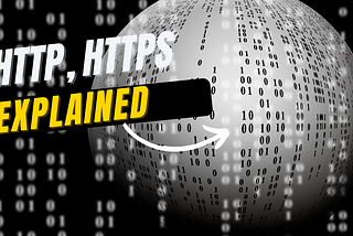 HTTP, HTTPS — Explained 😎