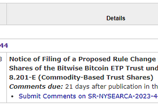 Bitwise Bitcoin ETF Application Approved by the SEC