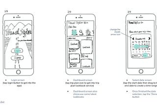 USER EXPERIENCE: HUMAN-CENTERED DESIGN