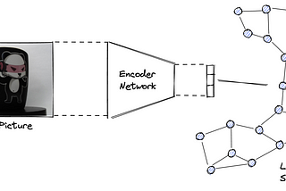 Real-Time Anomaly Detection For Quality Control