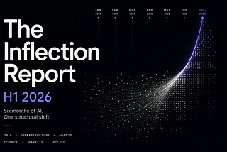 The Inflection Report: H1 2026