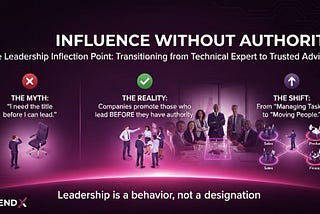 Influencing Without Title: The Real Leadership Test