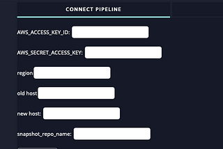 Migrate the AWS Elastic Search index to another AWS ElasticSearch.