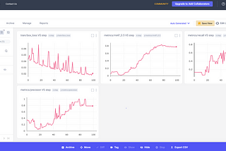 Build and Monitor an Object Detection Model in 5 Steps Using Comet