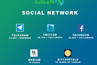 GreenX Network Token Sale Successfully Ends.