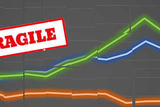 Banner image showing the a fragile sequence-of-returns chart.