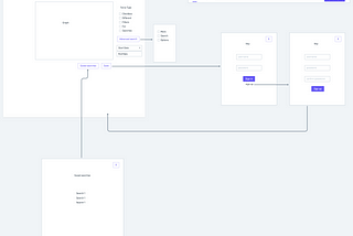 Frontend for Human Rights First