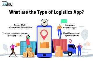 What are the type of Logistics App?