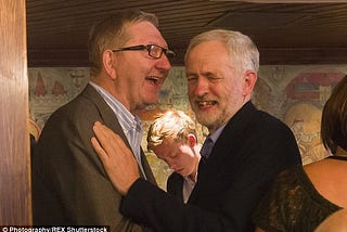 Writing an honest account of Corbynism and its defeat: my response to Len McCluskey