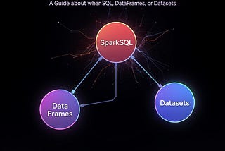 Choosing the Right Spark API: A Guide about when to pick SparkSQL, DataFrames, or Datasets