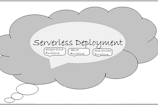 Machine Learning Model Deployment